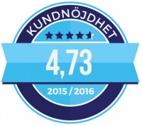 Kundnojdhet2015-2016